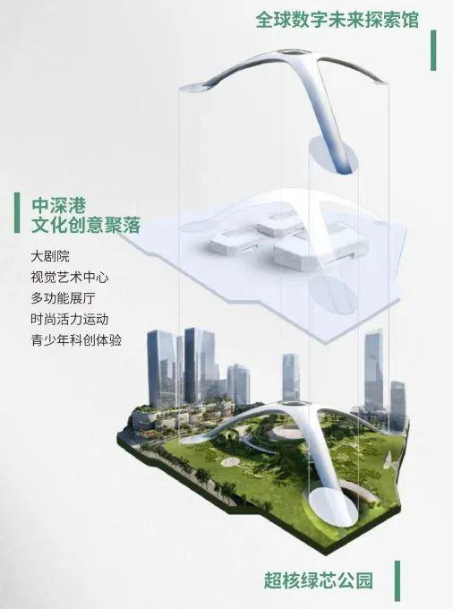 中洲迎玺三期售楼处热线中洲迎玺三期开发商营销中心咨询电话！(图10)