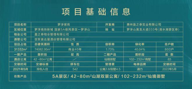 ☎‍聚焦罗浮紫苑：发布：售楼处电话新复古主义高端人居典范凯发国际(图6)