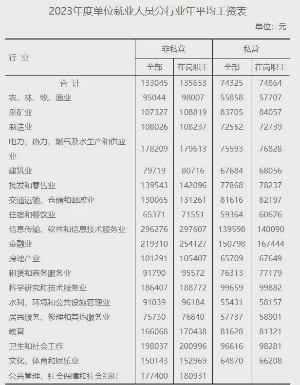 2025年浙江地区人身损害赔偿标准（2025年4月）(图1)