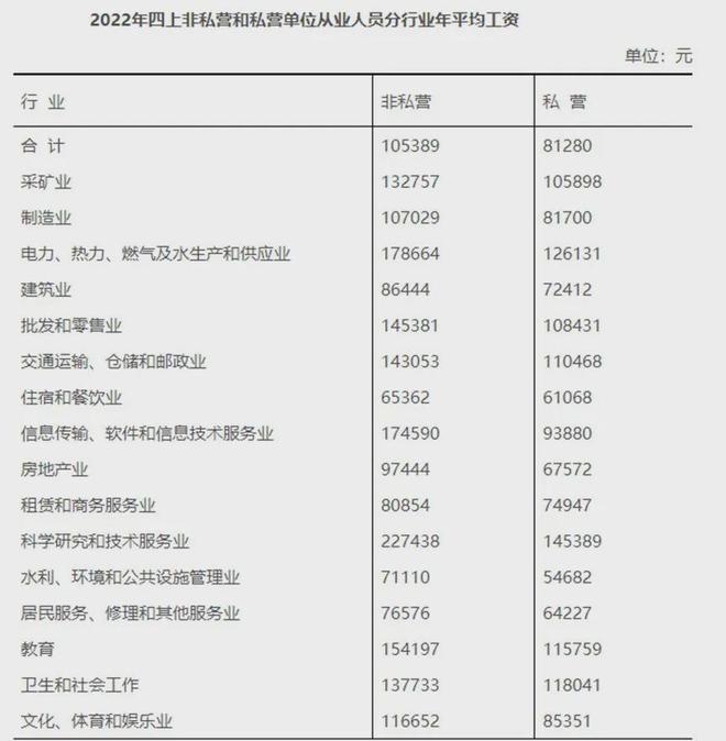 2025年浙江地区人身损害赔偿标准（2025年4月）(图2)