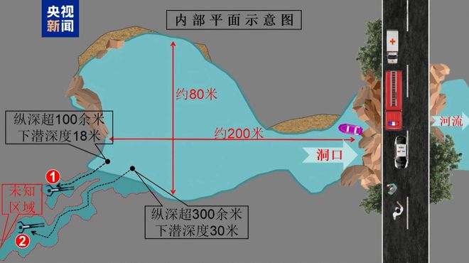 ag凯发回顾洞穴潜水失联3天奇迹生还大量细节首次披露！当事人述生死73小时(图4)