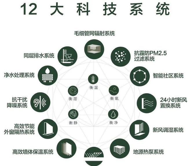凯发旗舰厅®中环金茂府售楼处中环金茂府发布：超高性价比解析(图1)