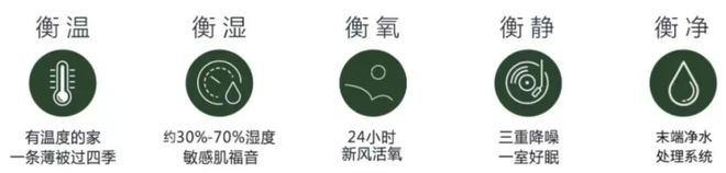 凯发旗舰厅®中环金茂府售楼处中环金茂府发布：超高性价比解析(图25)