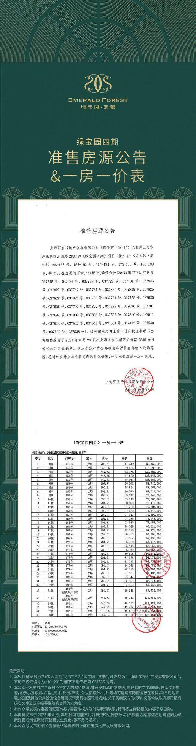 凯发国际绿宝园·翡梵售楼处_绿宝园·翡梵售楼处发布：新篇章(图9)