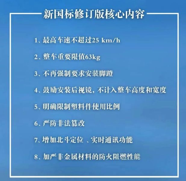 9月1日起执行！新国标电ag凯发动车有8大核心变化车主将在这4方面受益(图2)