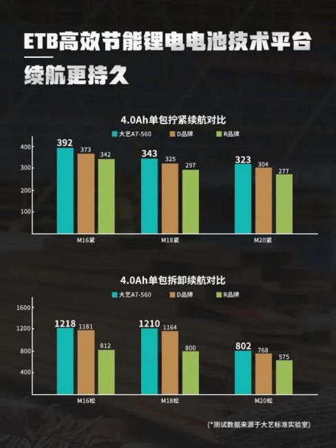 苏超“南哥”争先大艺A7-560以“全能实力”诠释南通智造魅力(图2)