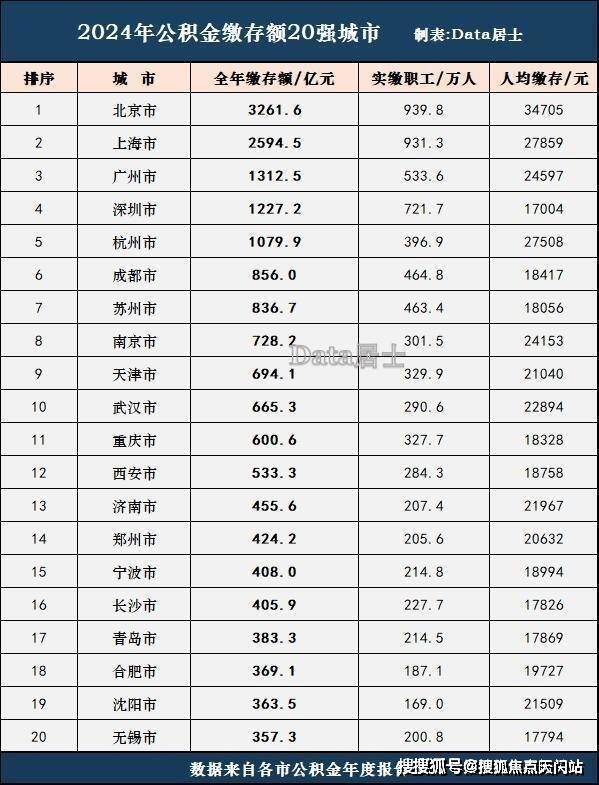 香榭颂玺(香榭颂玺)-2025年网站楼盘(图8)