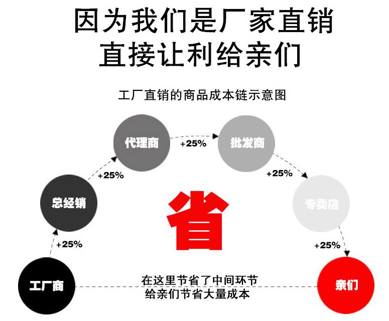 铝合金护栏(图3)