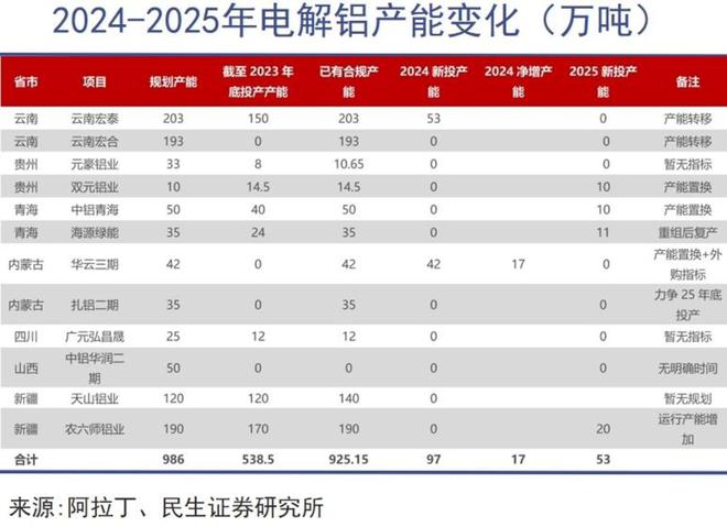 山东首富家族千亿级腾挪(图4)