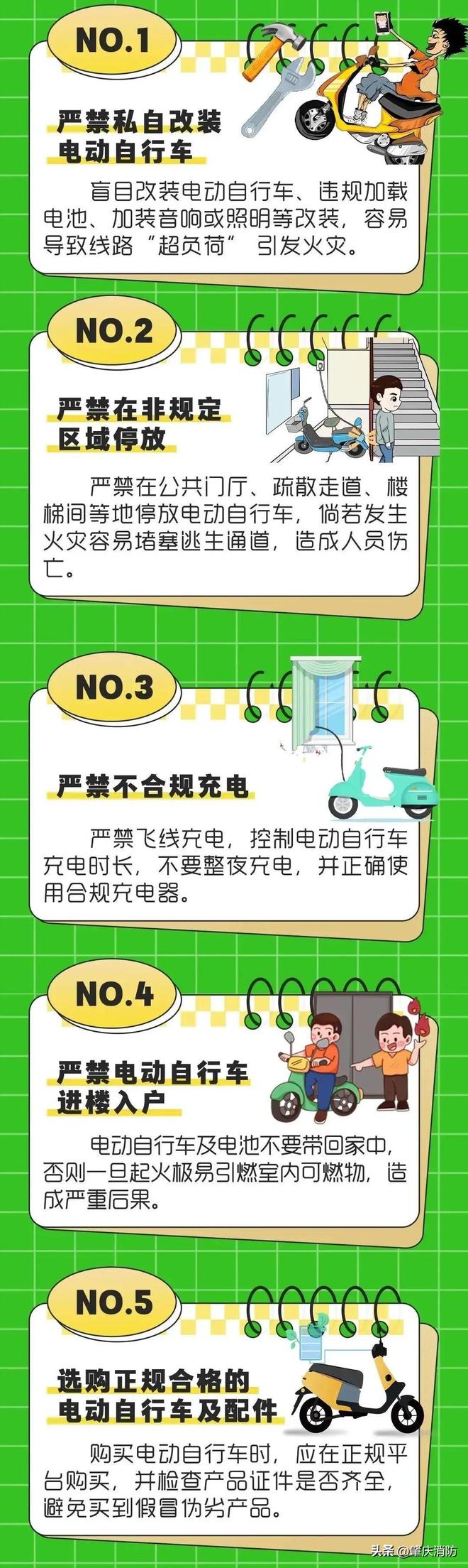 3人死亡！5名公职人员被处理！福州“电驴”引发大火原因查明(图3)