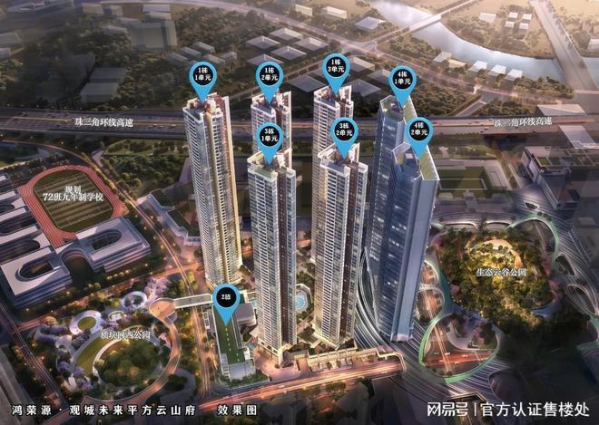 鸿荣源观城大型购物中心、5A办公、高档住宅、人才房、公园、学校(图4)