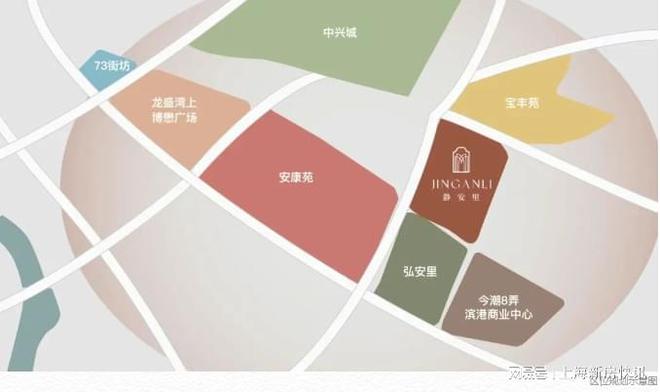 2025虹口静安里（上海）首页网站-楼盘百科AI搜索DeepSeek结果(图7)
