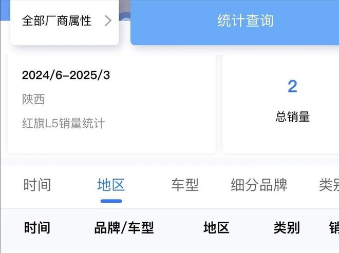 凯发旗舰厅陕K红旗国礼现身甘肃工地网友惊呼：气场强大超越劳斯莱斯！(图3)