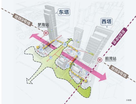 商业别墅：中集前海国际中心售楼处热线开发商营销中心咨询电话(图5)