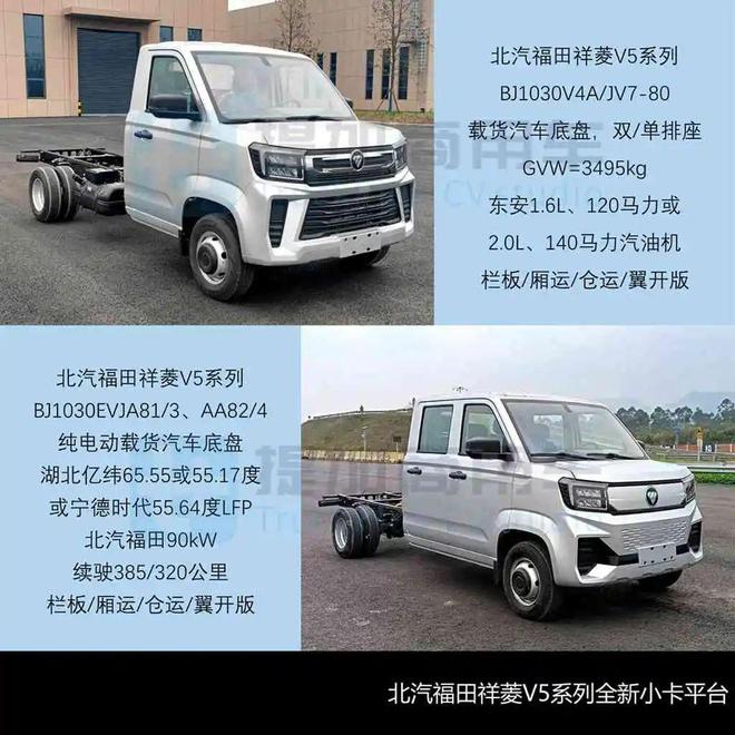 东风联手本田科研推出燃料电池轻卡祥菱V5全新小卡来袭2025年凯发国际4月期公示N类中轻微卡新品盘点(图3)