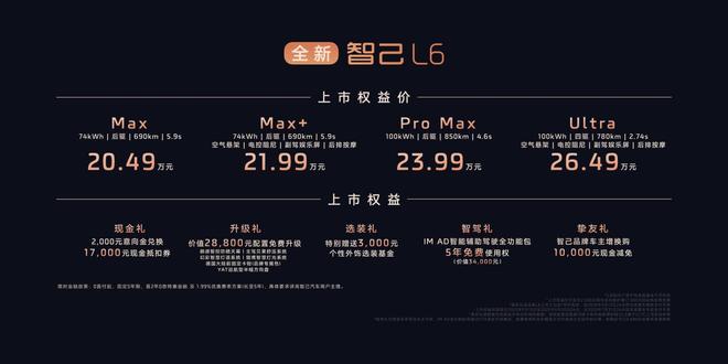 全新智己L6正式上市2049万起售都市精致人群出行新搭子！(图2)