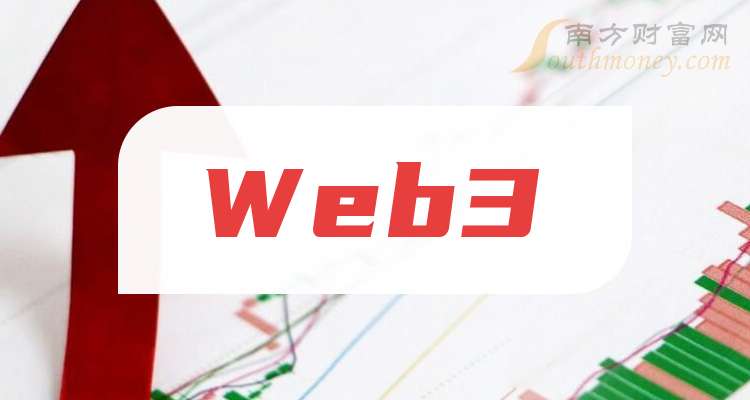 A股：这3只Web3龙头上市公司这篇讲清楚（2025523）(图1)