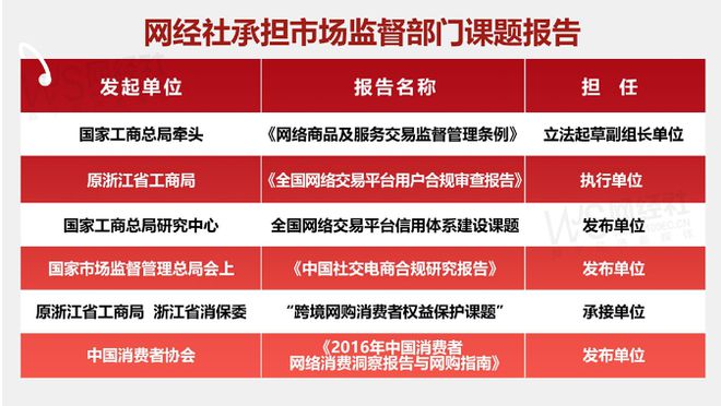 用户投诉“万师傅”封号ag凯发判定不公正强制取消订单(图7)