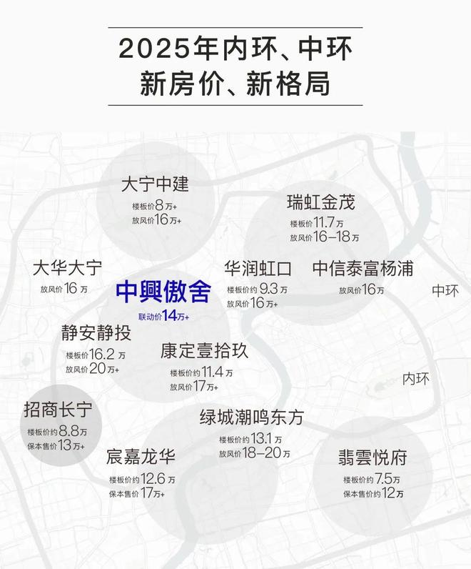 十月百度热搜@万科中兴傲舍售楼处电话：顶奢生活之选