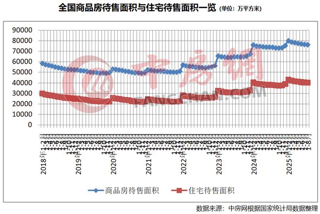 凯发国际最新上海热搜豪宅!︎桐安里售楼处发布杨浦滨江的绝版入场券(图3)