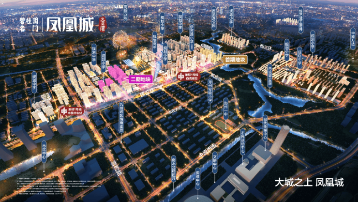 凯发国际郑州碧桂园凤凰城:2025年郑州买房必看的新盘(图6)