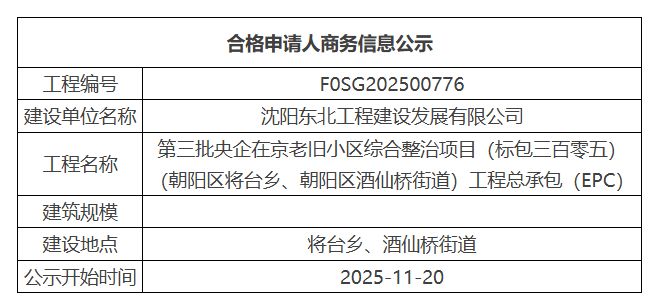 朝阳启动大规模老旧小区改造！快看没有你家！(图4)