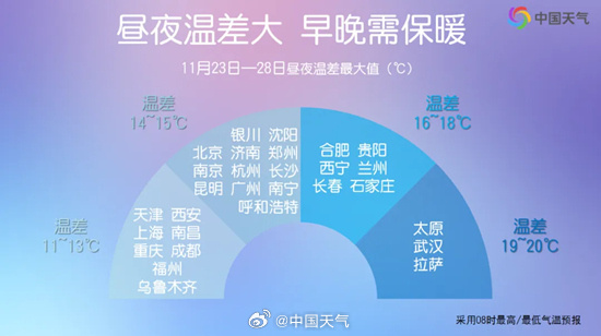 冷空气已启程广东“乱穿衣”模式持续上线｜温度记