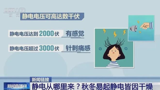 超15省份风险高包括内蒙古！近期这个“火花”要警惕！(图2)