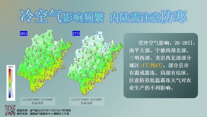 已有班级请假过半！福建这些区域有中等风险！(图2)