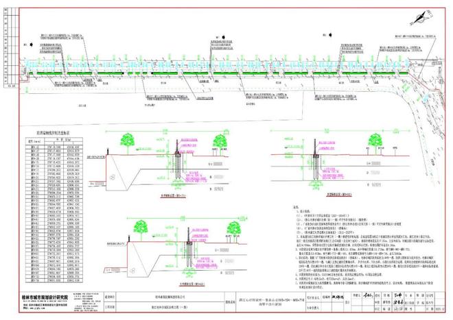 住桂林市区这个片区的有福了！规划用地面积超5000亩！桂林最新城市规划方案公布(图4)