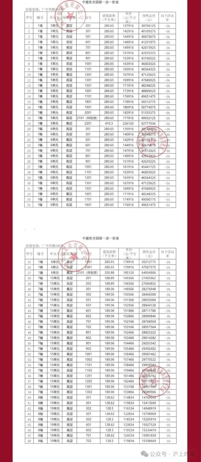 上海热搜豪宅!︎中建玖上琅宸售楼处发布:核心艺术奢宅(图27)