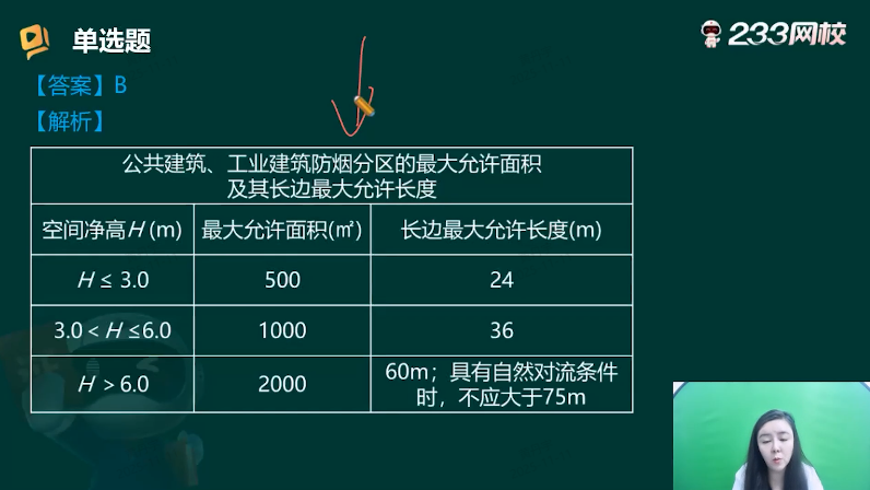 凯发旗舰厅233网校2025年一级消防工程师《综合能力》真题考点覆盖率(图6)