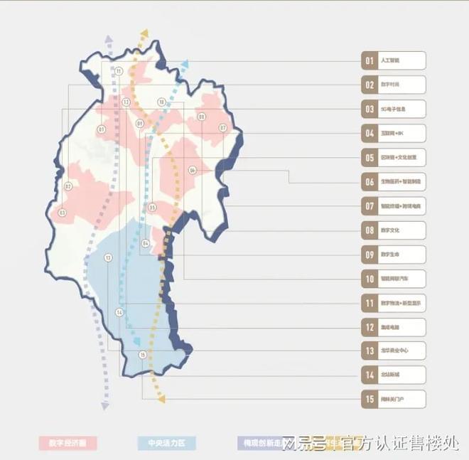 【官】从价格、户型、朝向到评价与规划全方位解读—锦绣时代广场(图3)