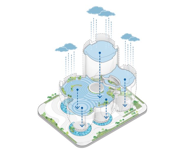 奥雷凯发国际·舍人事务所新作融美术馆——深圳全新文化地标(图12)